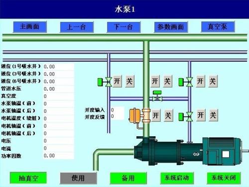 宝鸡渭滨区水泵自动控制系统八号